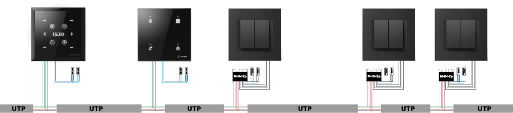 Łączenie magistrali
