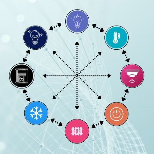 System rozproszony - 9
